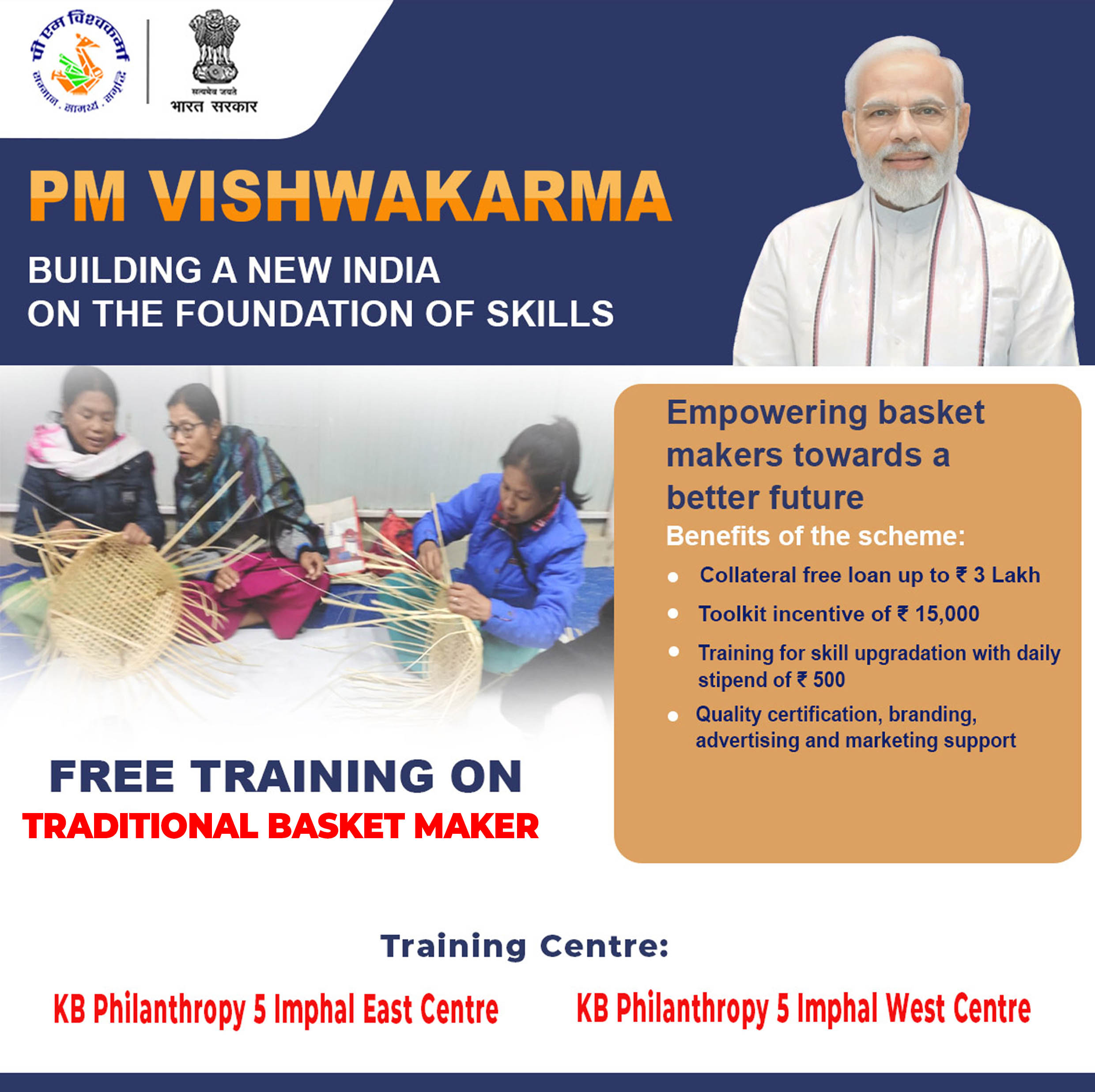 PM Vishwakarma Scheme